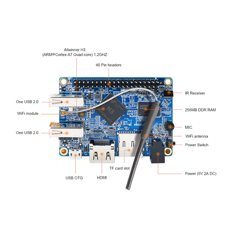 Orange pi lite не работает wifi